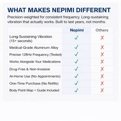 Nepimi 128 Hz Therapy Fork